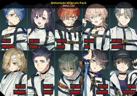 milgram map|MILGЯAM (MILGRAM) .